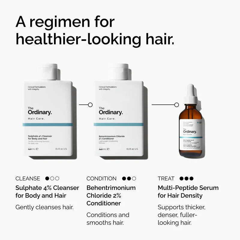 Sulphate 4% Cleanser for Body and Hair