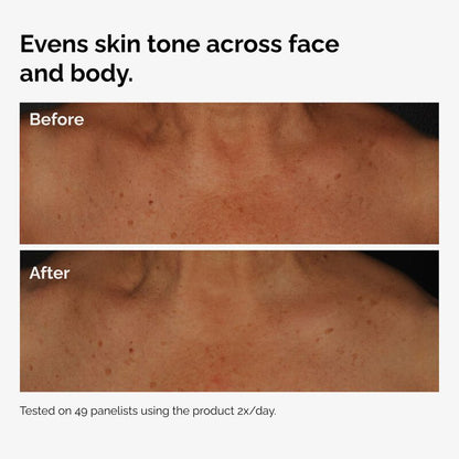 The Body Care Collection